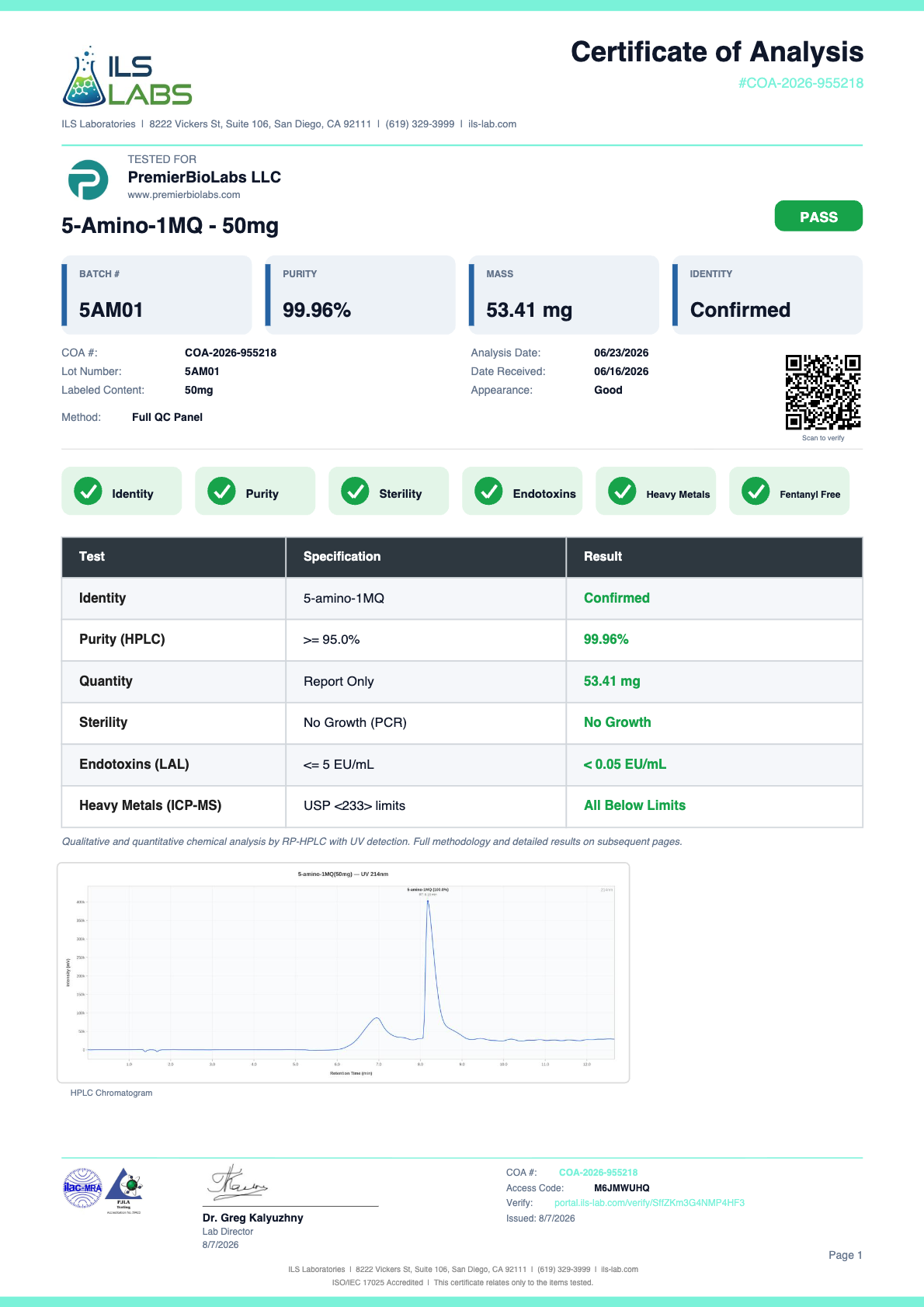 5-Amino-1MQ 50mg Certificate of Analysis, lot 5AM01