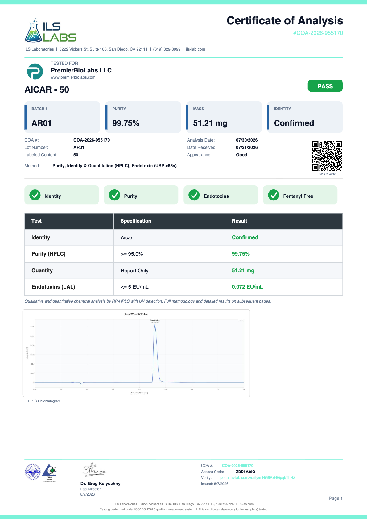 AICAR 50 Certificate of Analysis, lot AR01