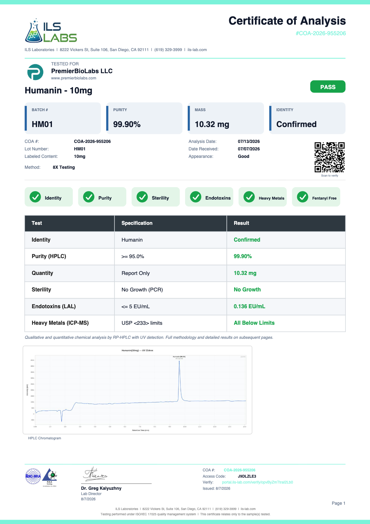 Humanin 10mg Certificate of Analysis, lot HM01
