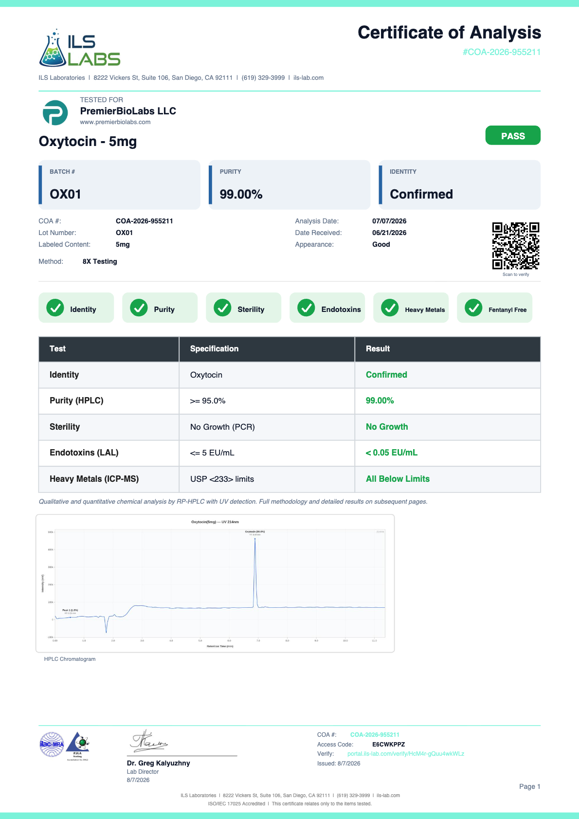 Oxytocin 5mg Certificate of Analysis, lot OX01
