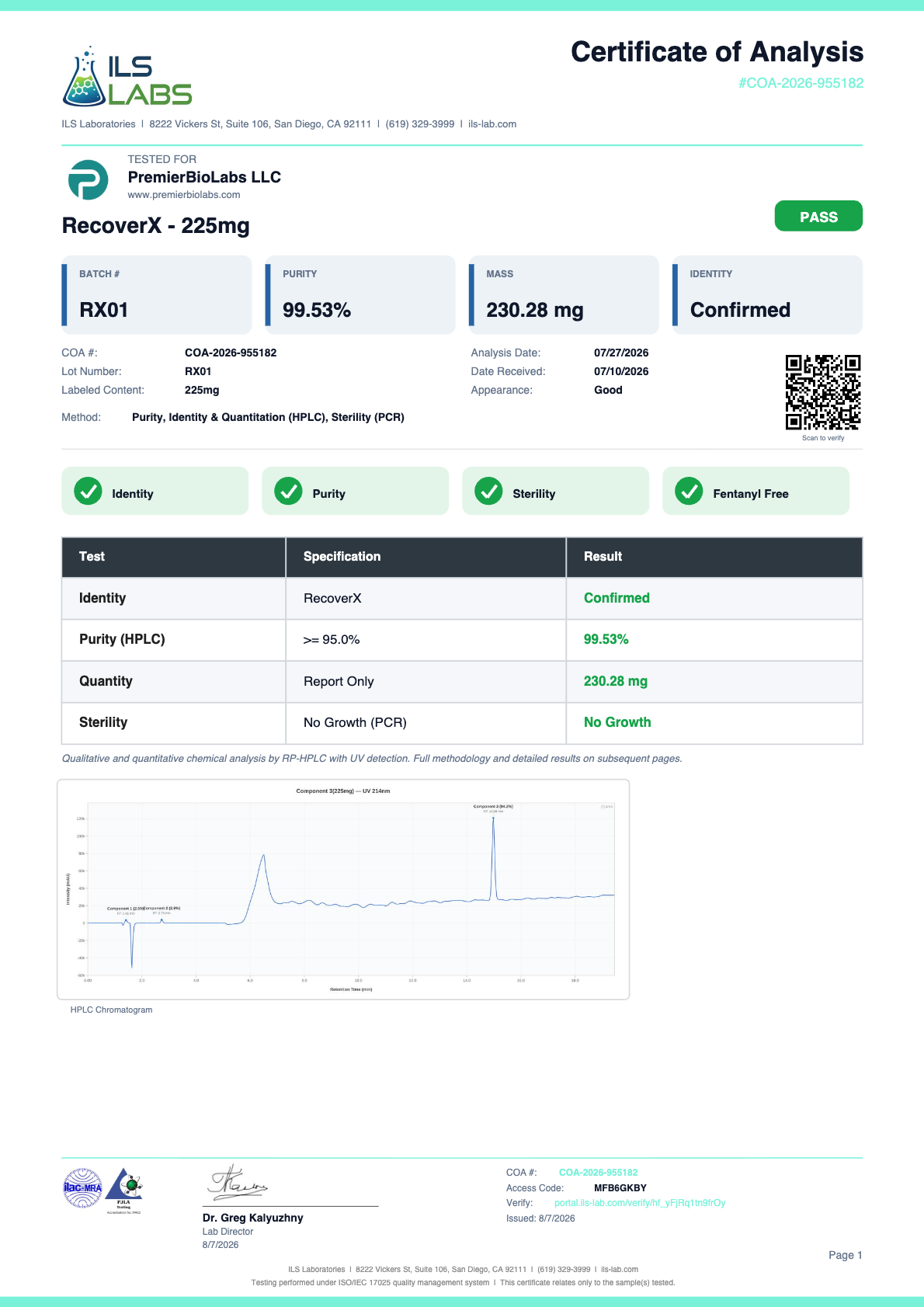 RecoverX 225mg Certificate of Analysis, lot RX01