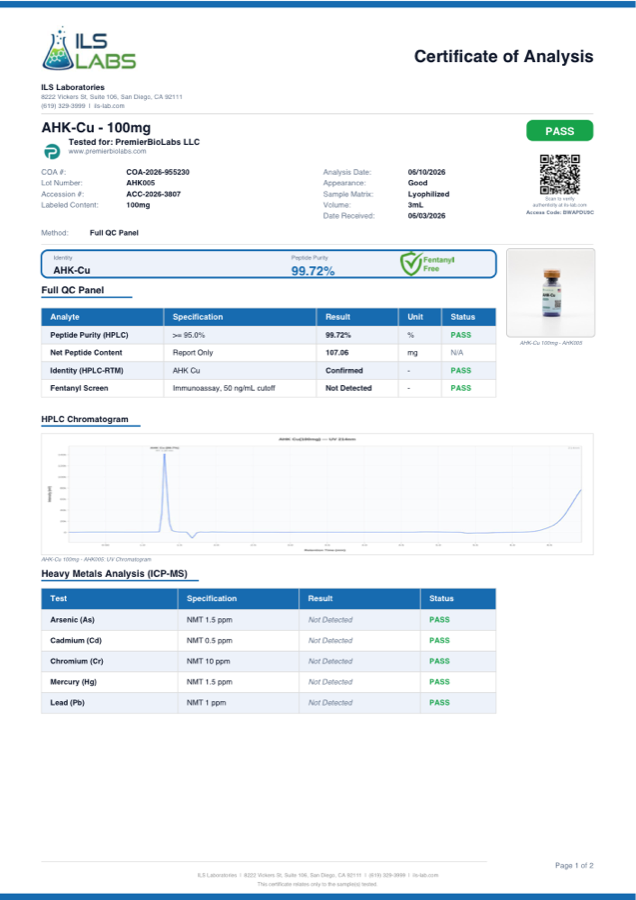 AHK-Cu 100mg Certificate of Analysis, lot AHK005