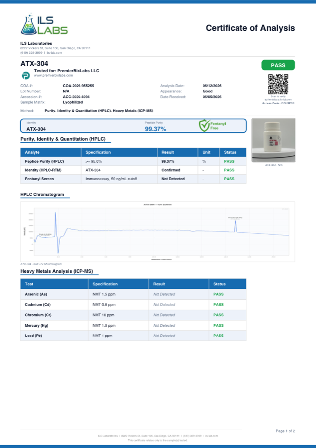 ATX-304 (O-304) - Certificate of Analysis, lot N/A