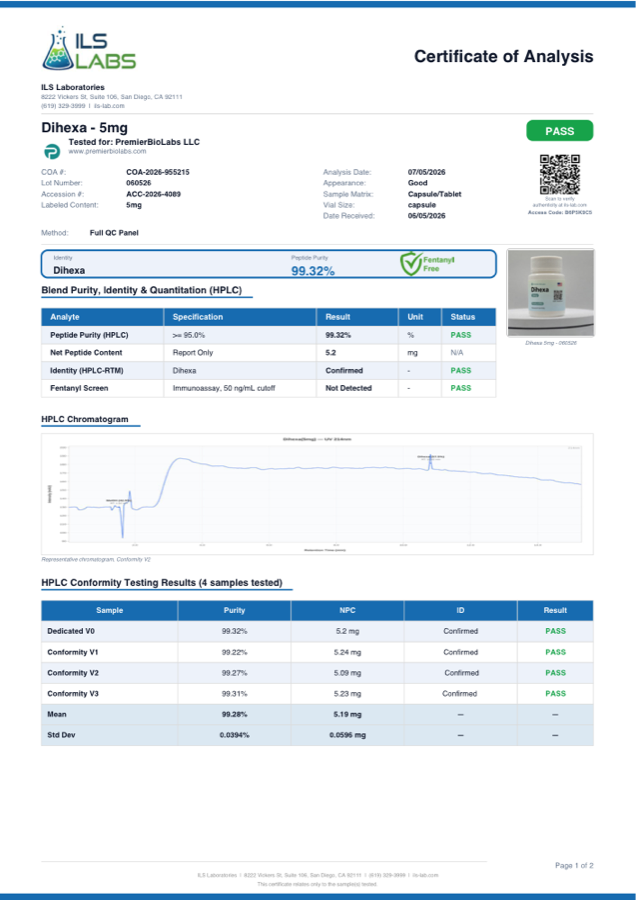 Dihexa (Capsules) 5mg Certificate of Analysis, lot 060526