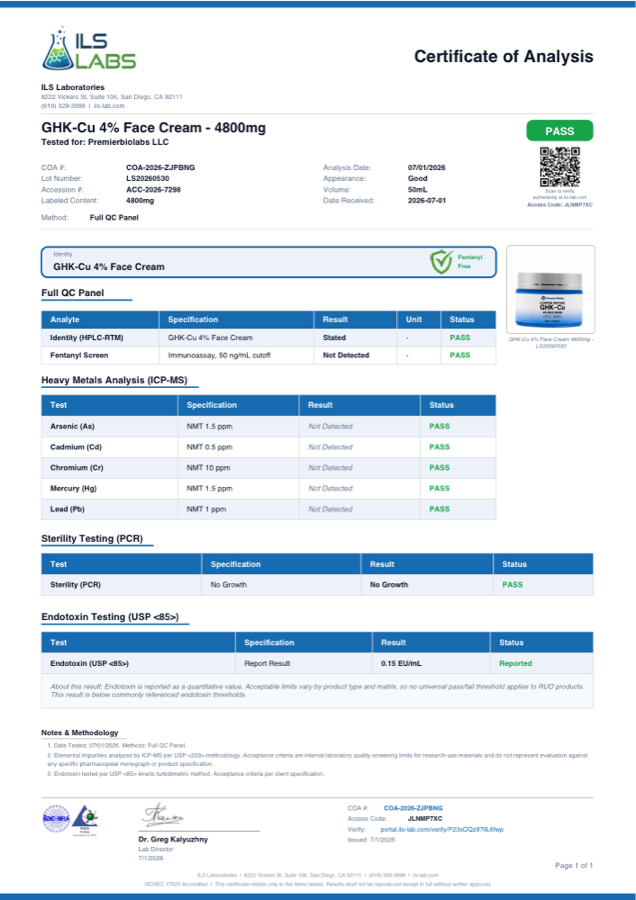 GHK-Cu 4% Face Cream 4800mg Certificate of Analysis, lot LS20260530