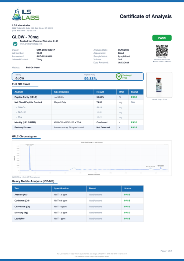 GLOW 70mg Certificate of Analysis, lot GL03