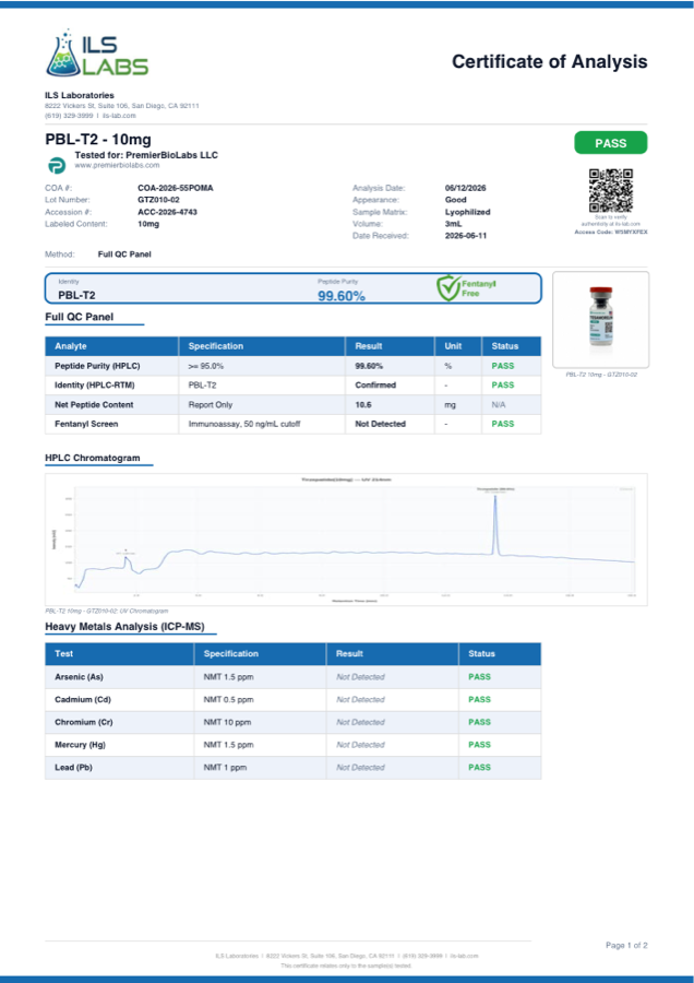 GLP-2 TZ (Tirzepatide) 10mg Certificate of Analysis, lot GTZ010-02