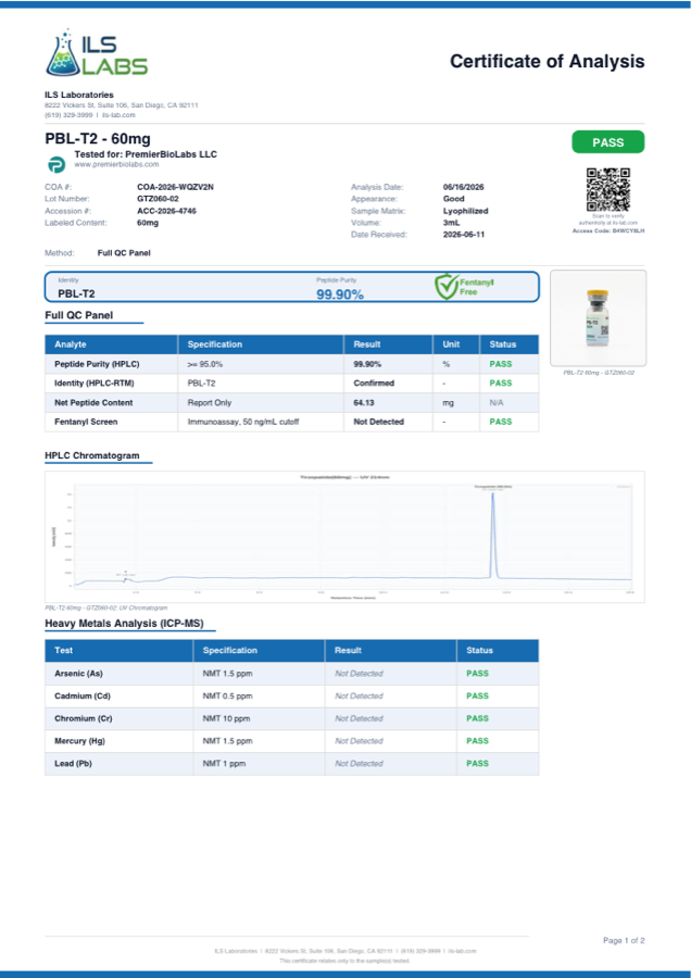 GLP-2 TZ (Tirzepatide) 60mg Certificate of Analysis, lot GTZ060-02