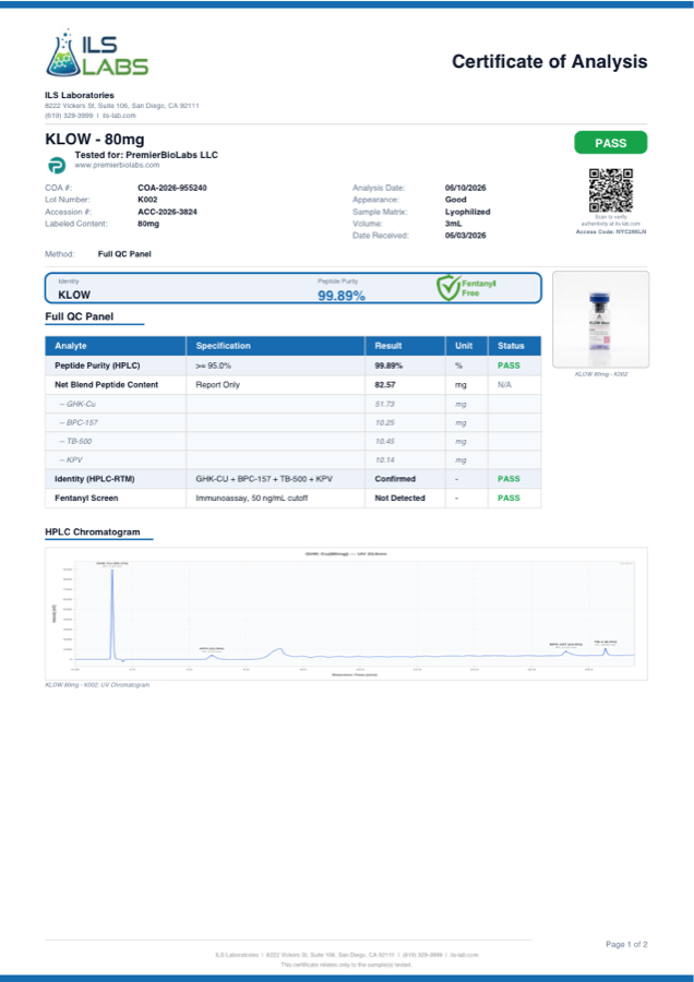 KLOW 80mg Certificate of Analysis, lot K002