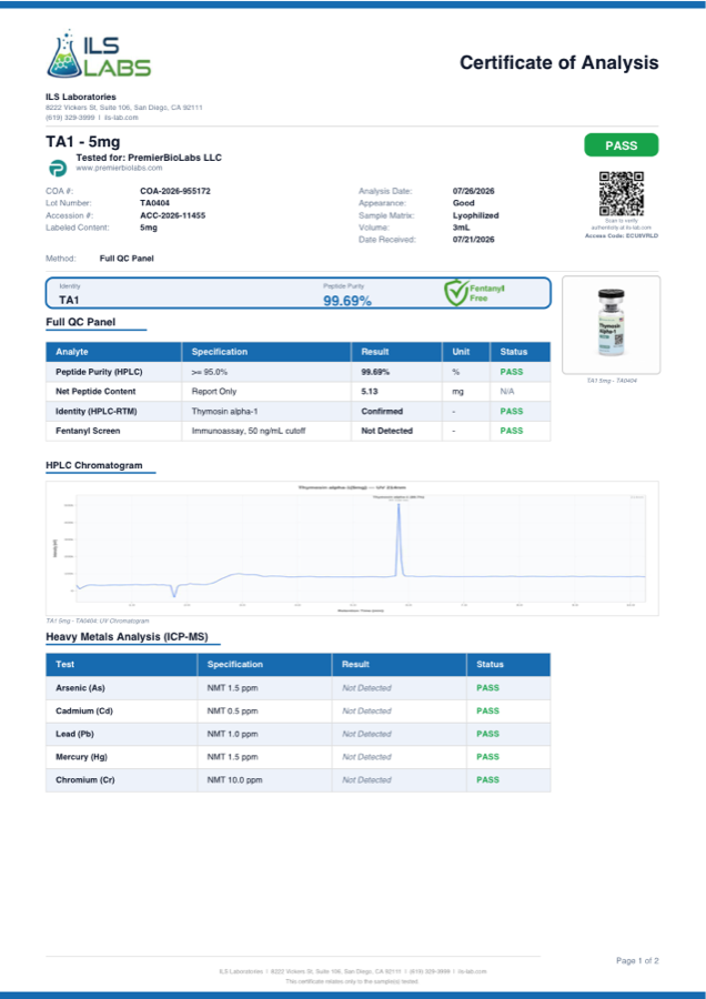 Thymosin Alpha 1 5mg Certificate of Analysis, lot TA0404